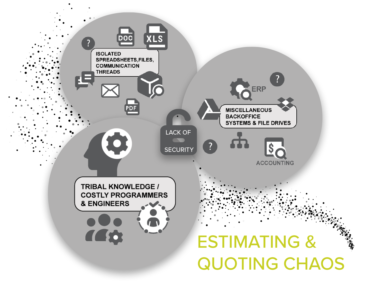 AI estimating software for CNC shops